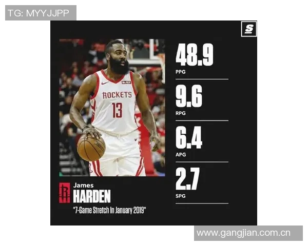 哈登赞大洛在训练营中展现惊人实力为球队贡献巨大价值 哈登赞大洛在训练营中展现惊人实力为球队贡献巨大价值