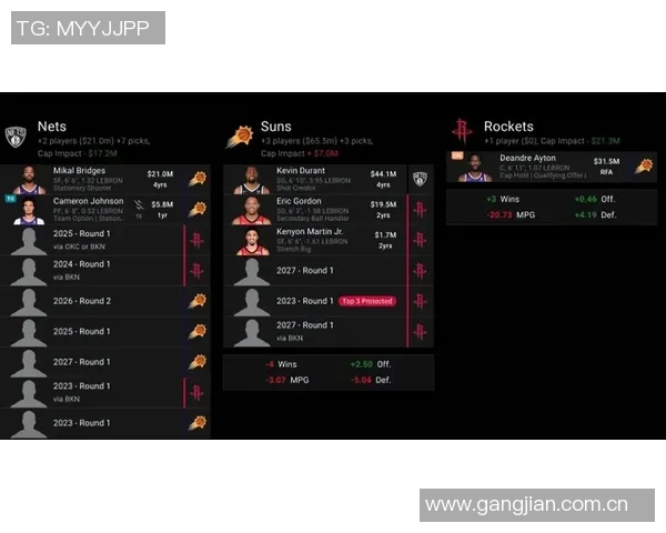 杜兰特透露太阳队提前通知交易计划自己早已关注火箭队动态