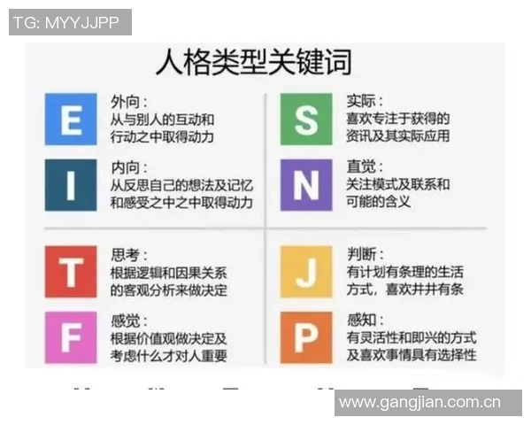 字母透露新赛季计划专注提升持球能力力争更大突破