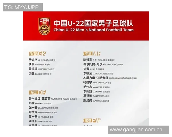 U22国足亚洲杯分组形势乐观U20新星逐渐成为球队核心力量 U22国足亚洲杯分组形势乐观U20新星逐渐成为球队核心力量