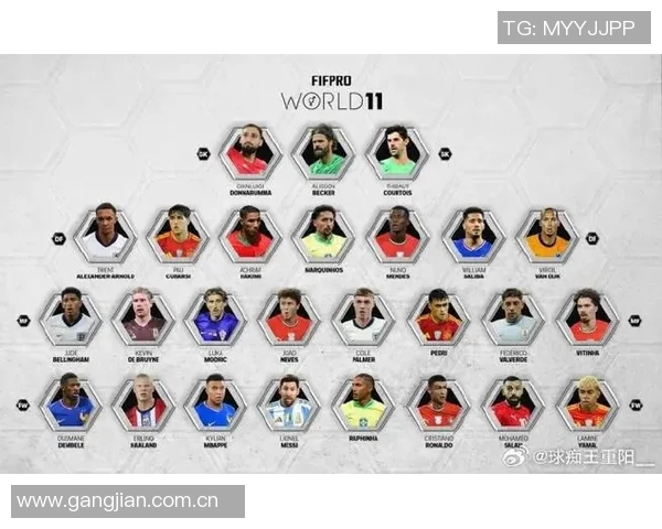 葡萄牙球员在FIFPRO最佳阵候选中占据优势法国西班牙球员人数相对较少